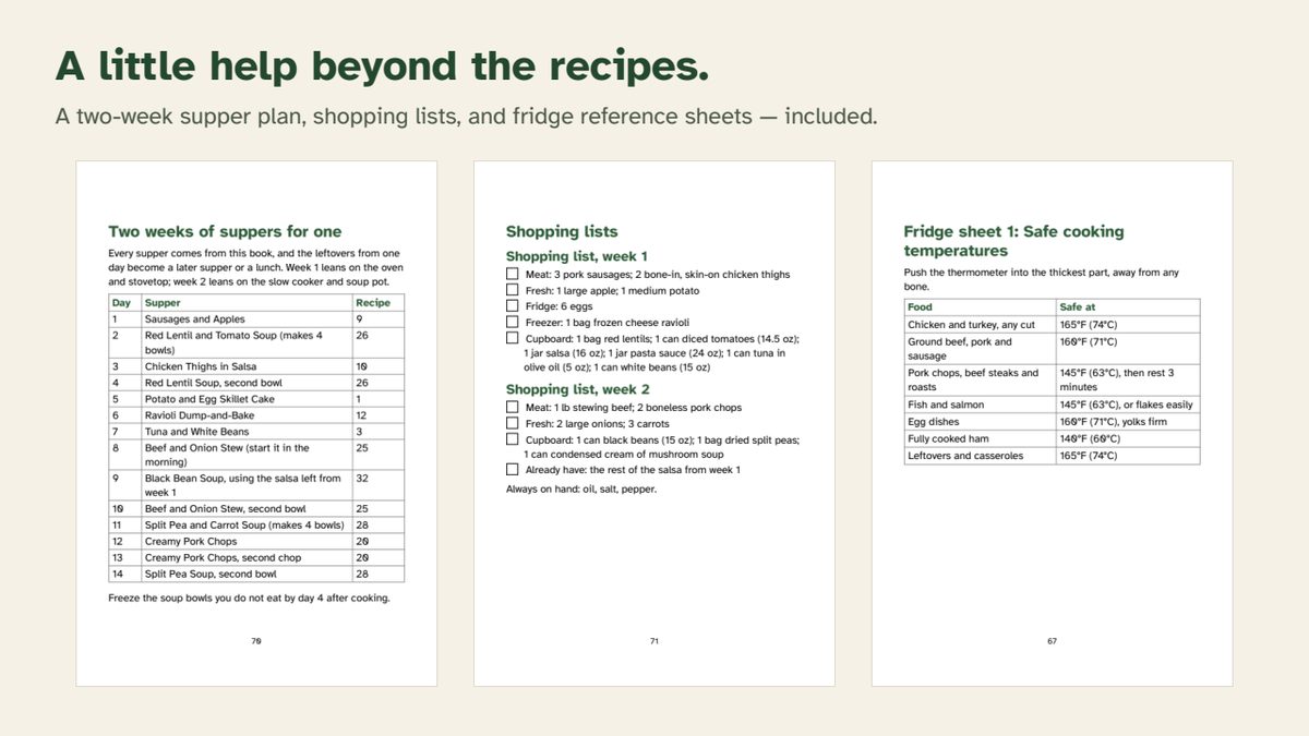 The planning pages: a two-week supper plan, shopping lists and a pantry checklist
